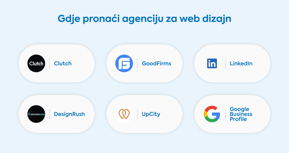 gdje-pronaci-agenciju-za-web-design